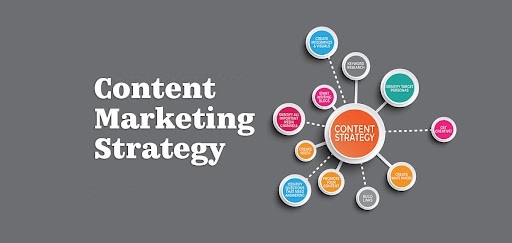  How to Create an ideal Digital Content Strategy