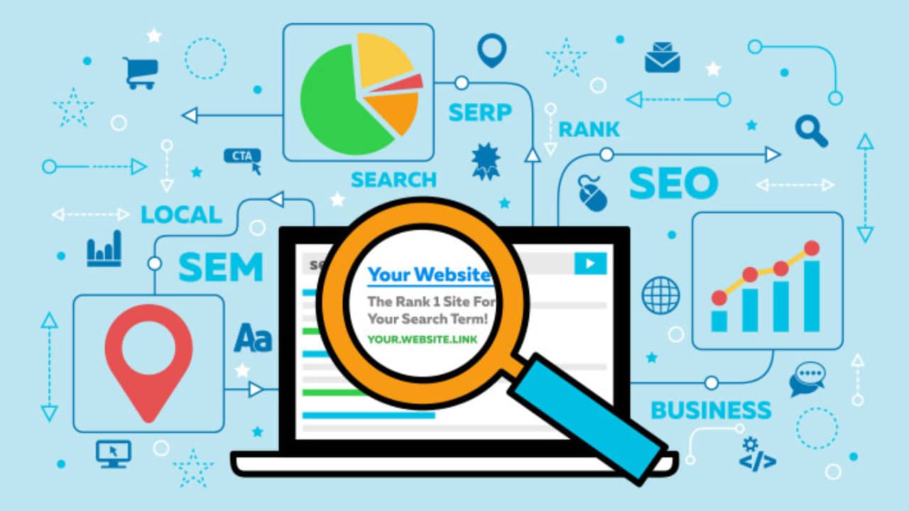 شركة تحسين محركات البحث SEO