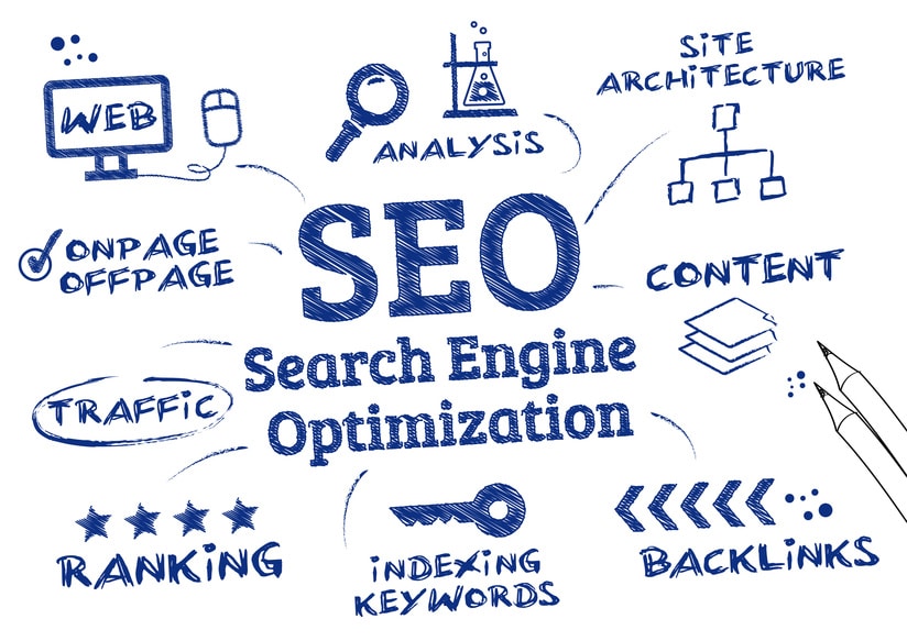 خدمات شركات seo في مصر