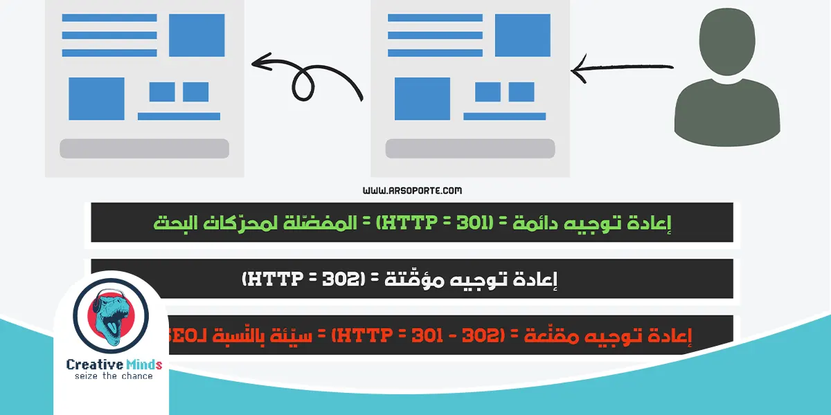 إعادة التوجيه 301vs 302