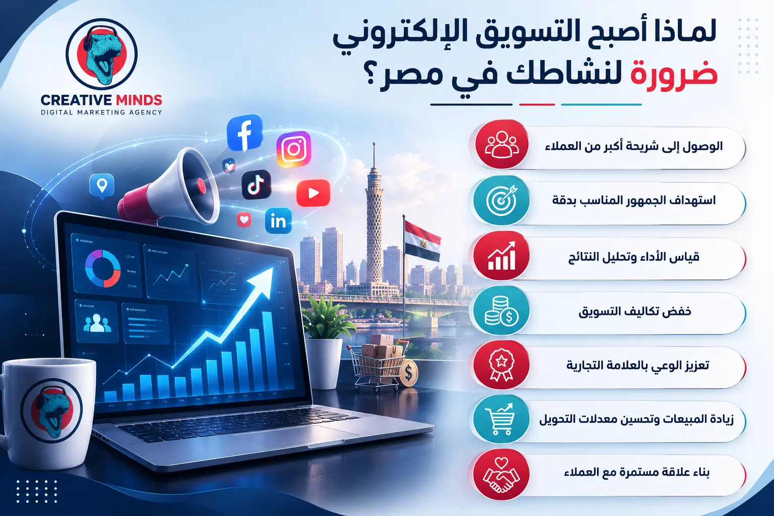 أفضل شركة تسويق إلكتروني في مصر