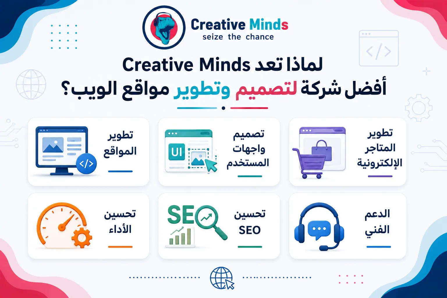 أهم لغات البرمجة لتصميم صفحات الويب 