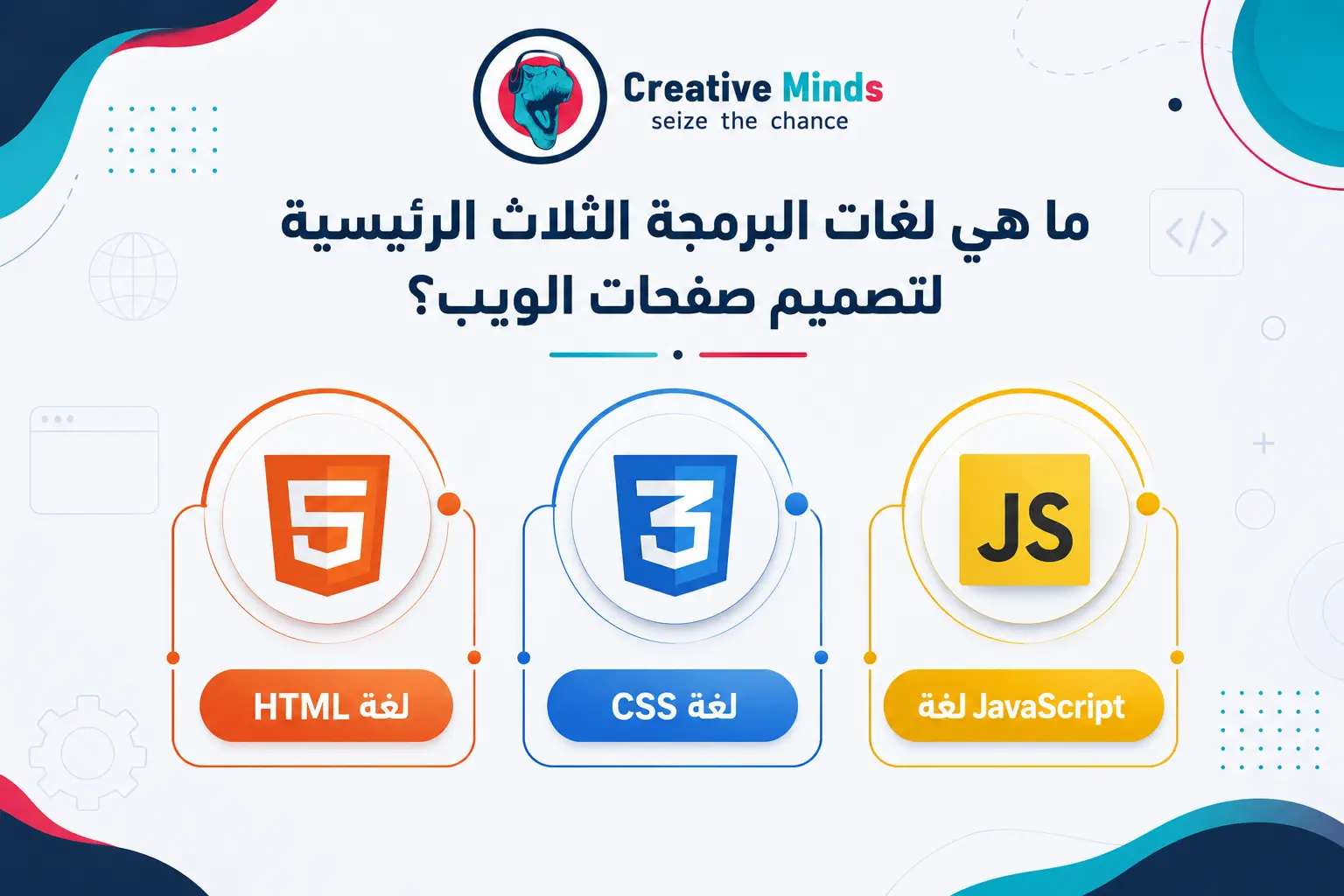 أهم لغات البرمجة لتصميم صفحات الويب 