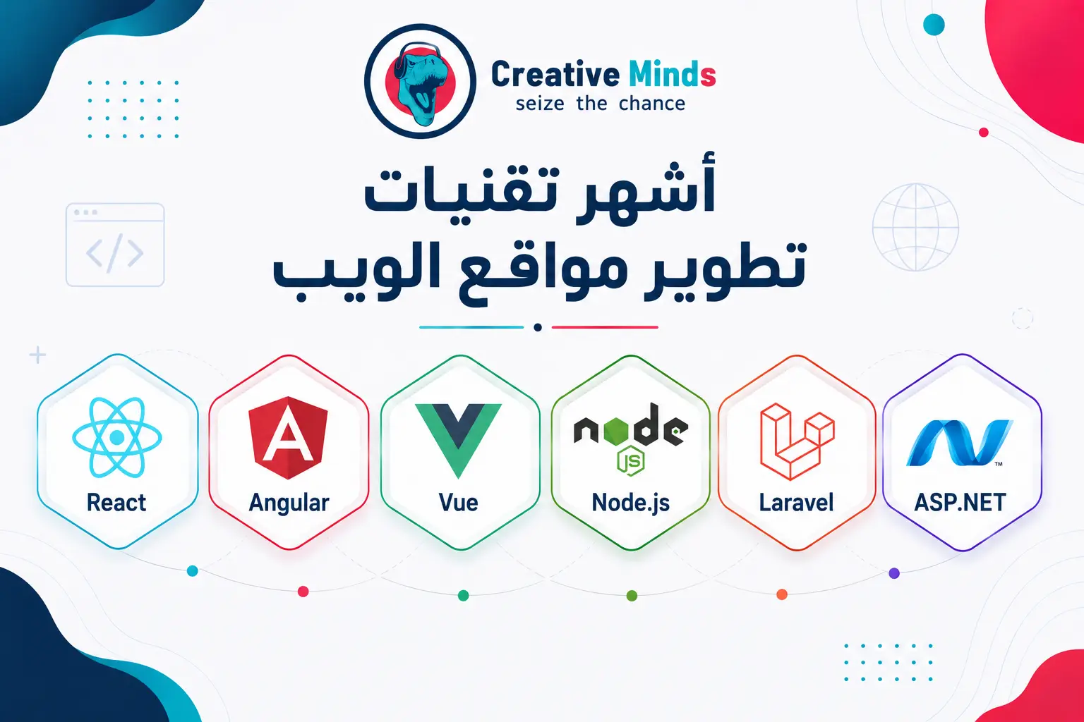 أهم لغات البرمجة لتصميم صفحات الويب 
