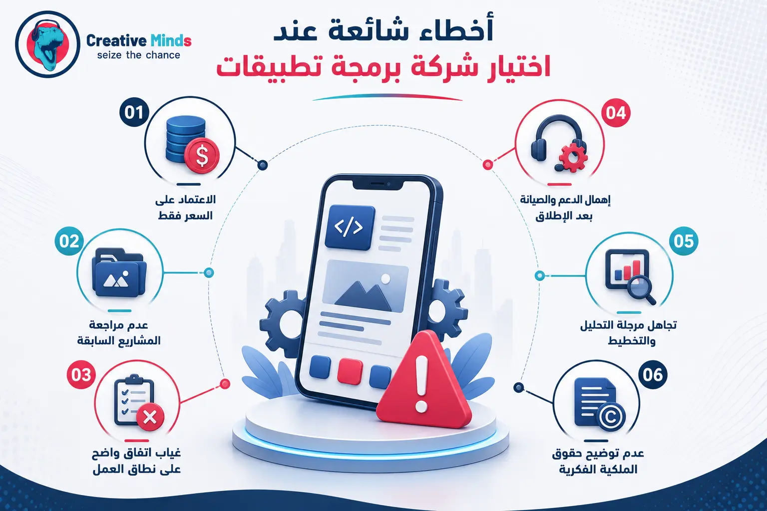 شركة برمجة تطبيقات في مصر