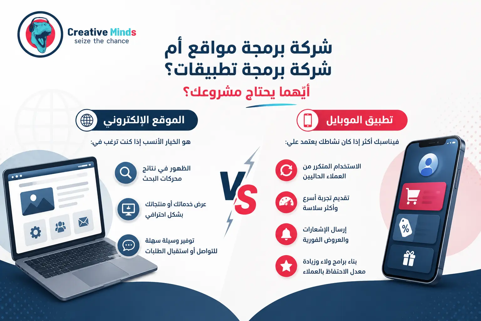 شركة برمجة تطبيقات في مصر