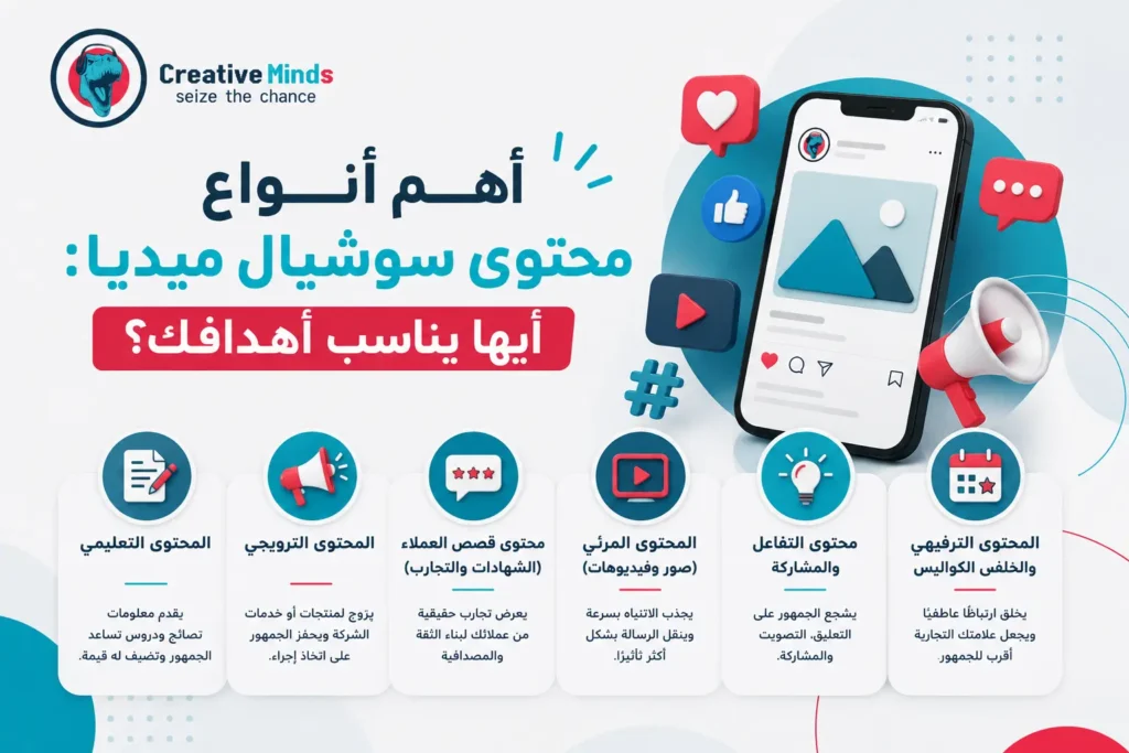  أنواع محتوى السوشيال ميديا