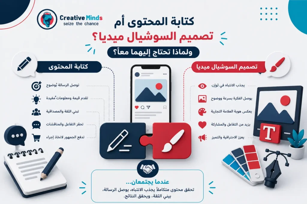 كتابة المحتوى أم تصميم السوشيل ميديا