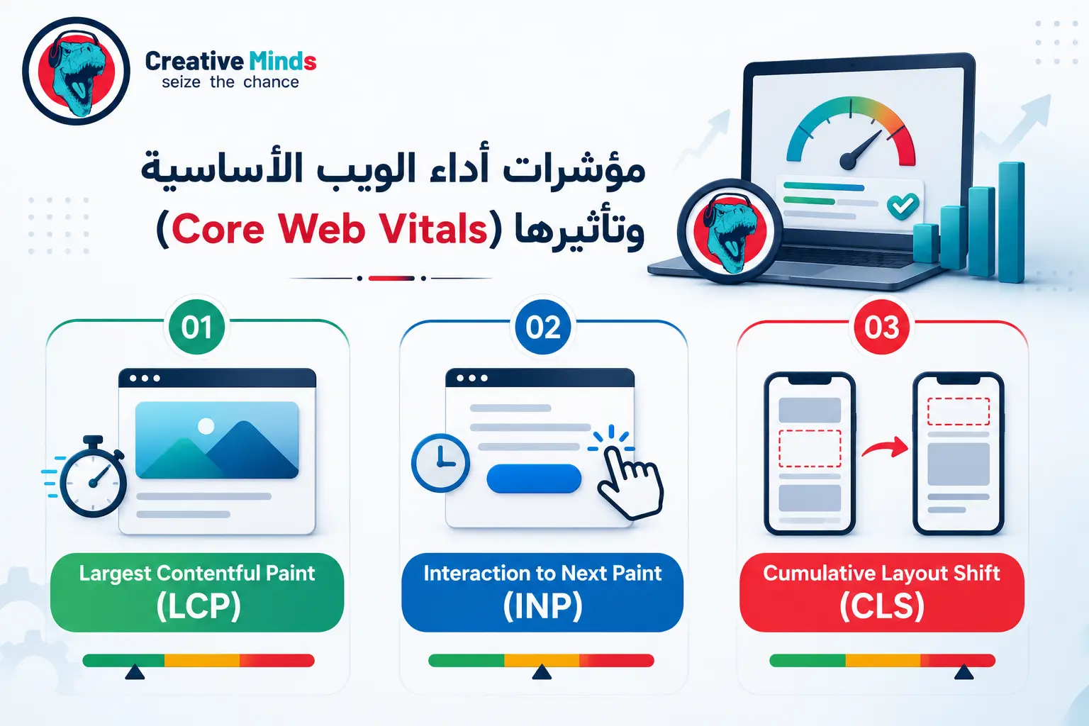 كيف تتصدر نتائج البحث في جوجل؟ 