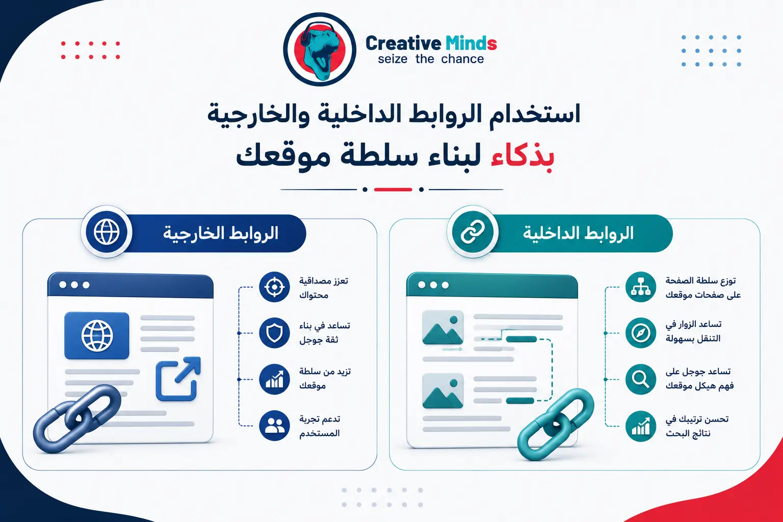 كيف تتصدر نتائج البحث في جوجل؟