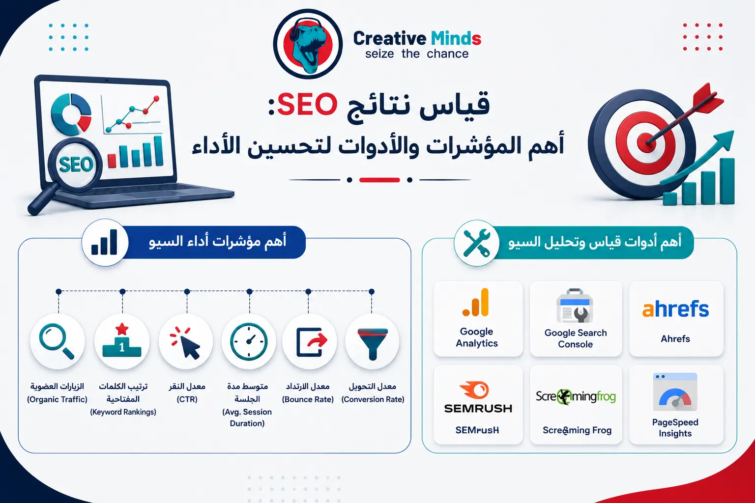 كيف تتصدر نتائج البحث في جوجل؟