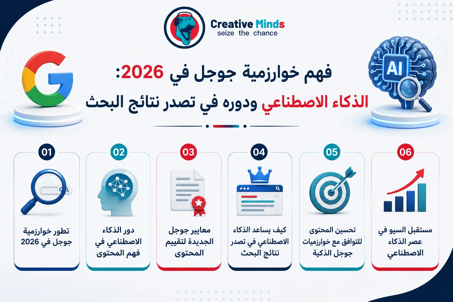 كيف تتصدر نتائج البحث في جوجل؟ 