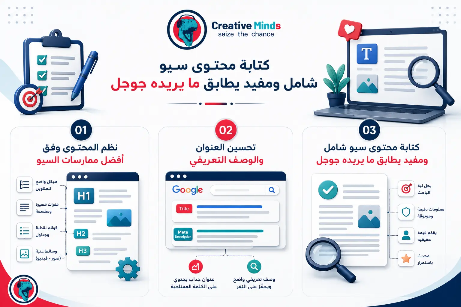 كيف تتصدر نتائج البحث في جوجل؟ 