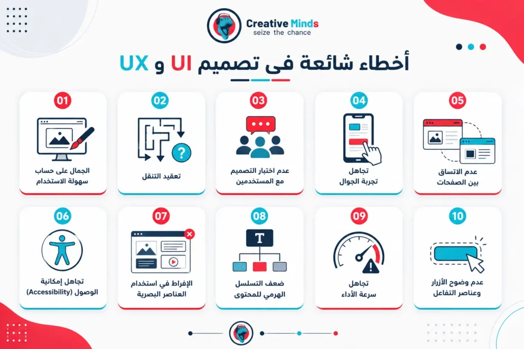 أخطاء قد تواجهها في تصميم UI و UX