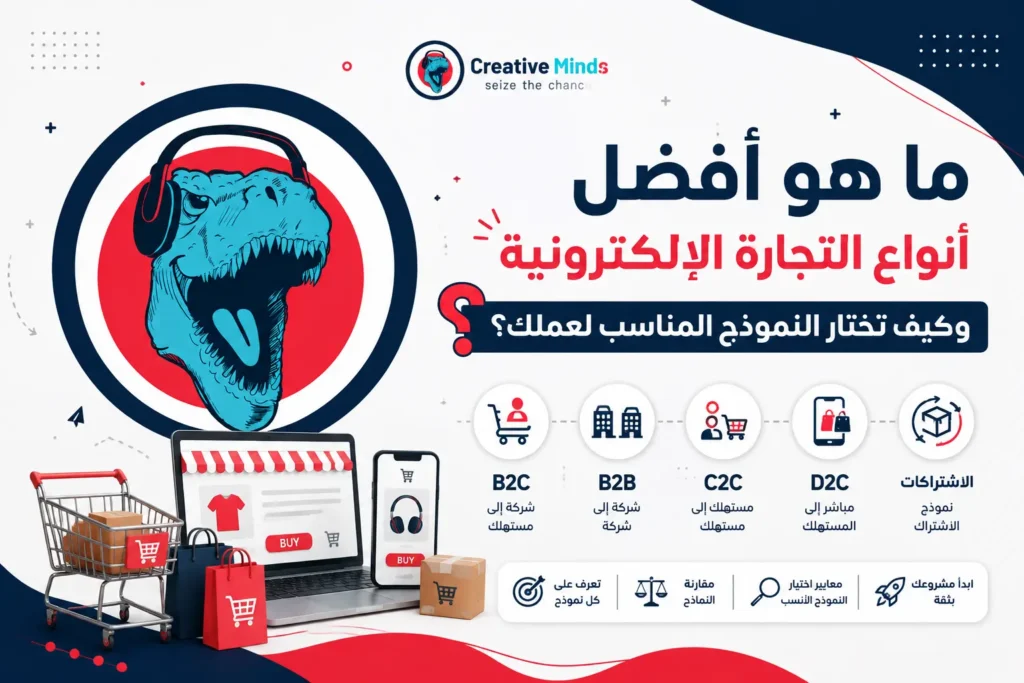 التجارة الإلكترونية عبر الإنترنت