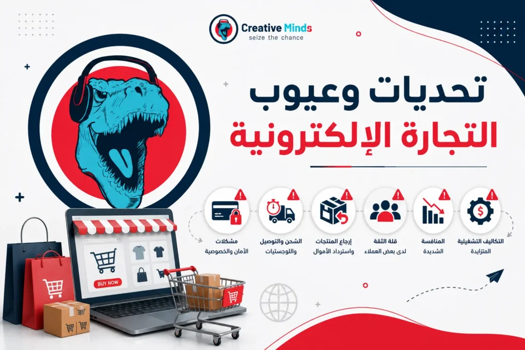 تحديات التجارة الإلكترونية