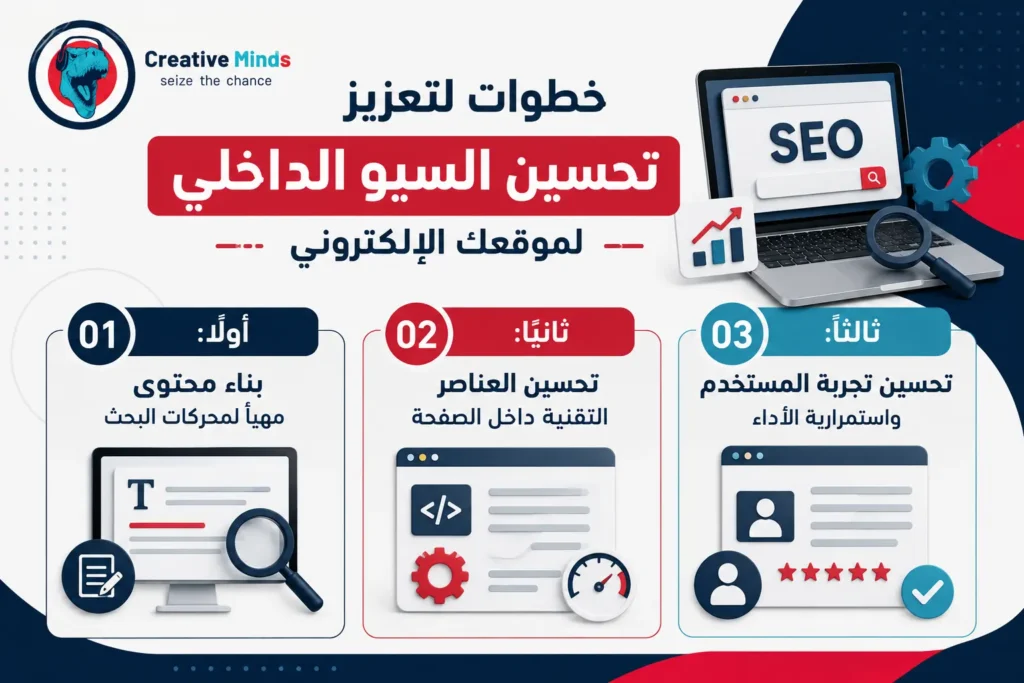 كيف أحسن السيو الداخلي لموقعي؟