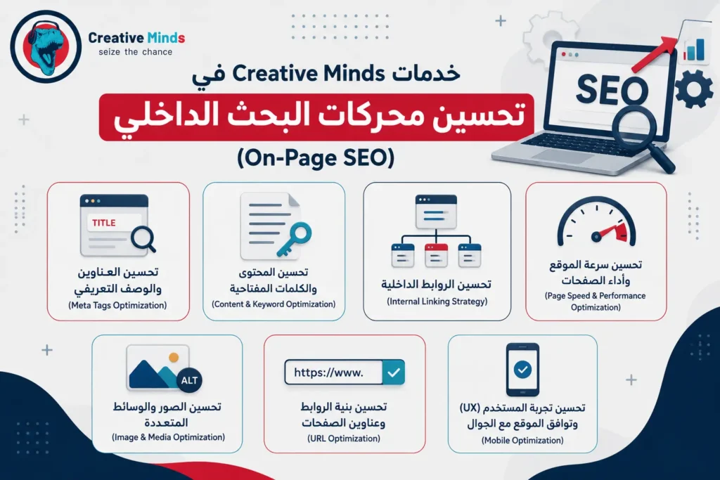 كيف أحسن السيو الداخلي لموقعي؟