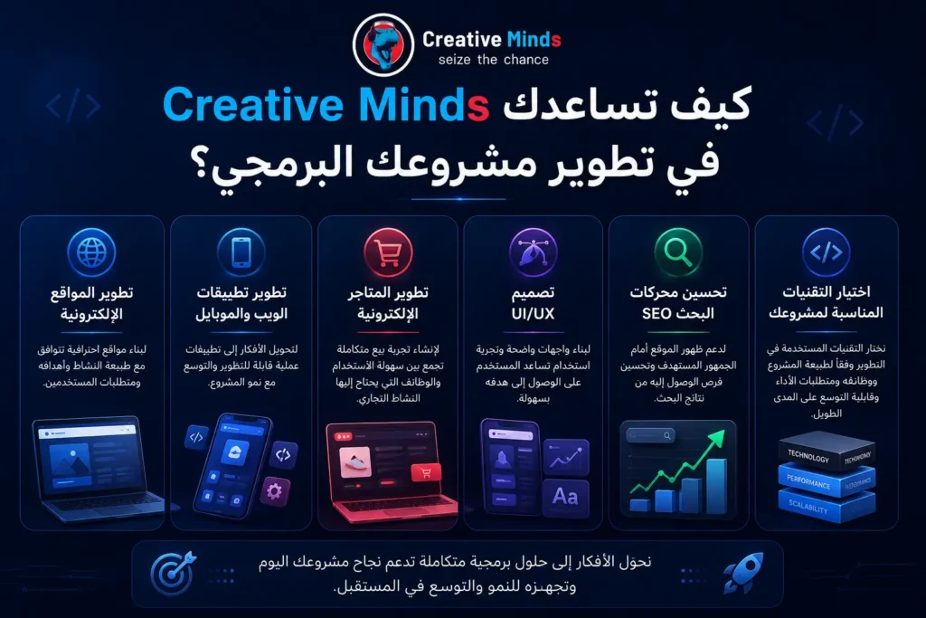 C أم C++